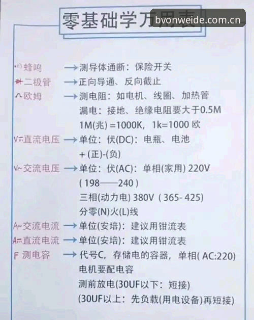 伟德官网登录实用技巧：三步找到稳定直达通道的必备知识